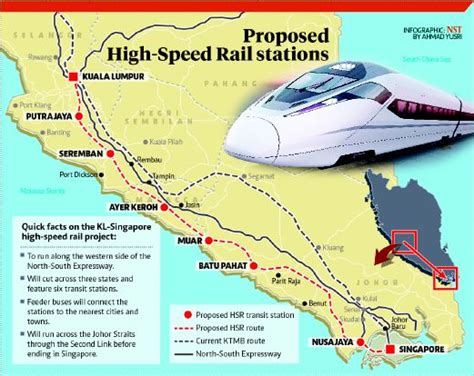 malaysia high speed rail latest news